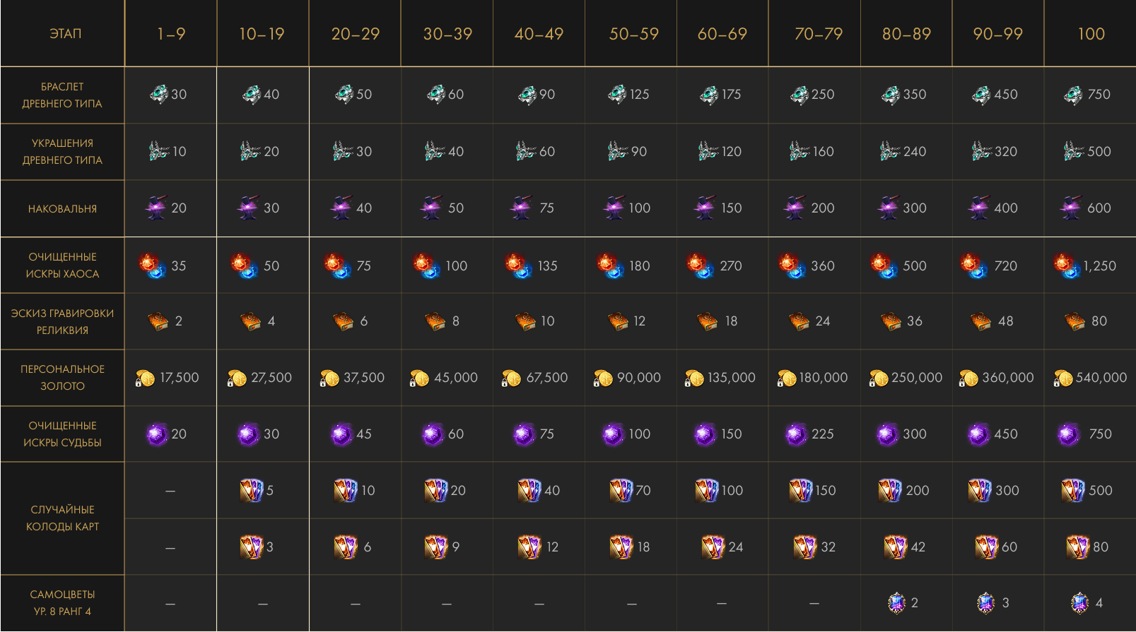 Тартар т4 1680 4.png