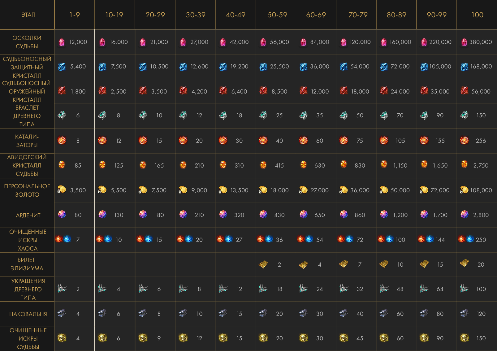 Инферно т4 1680 1.png