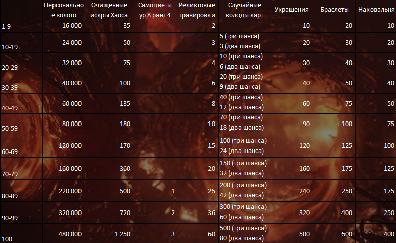 Тартар т4 1640.png