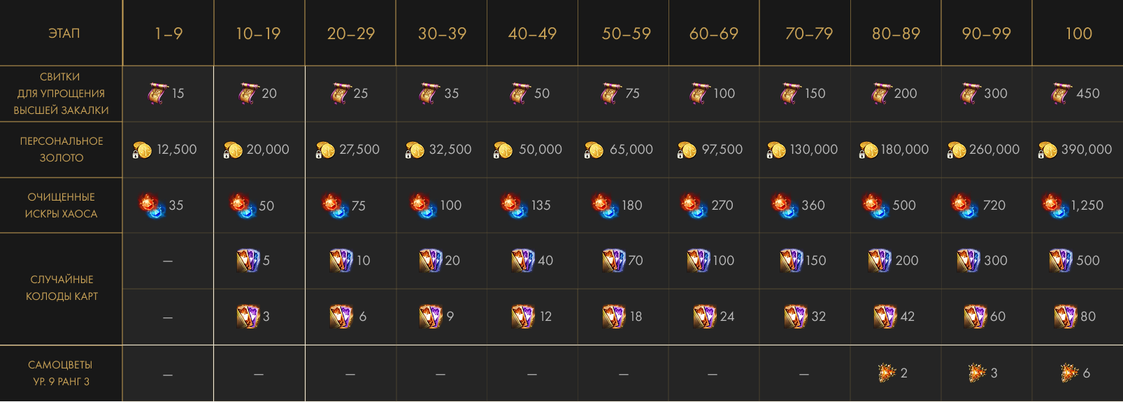 Тартар т3 2.png