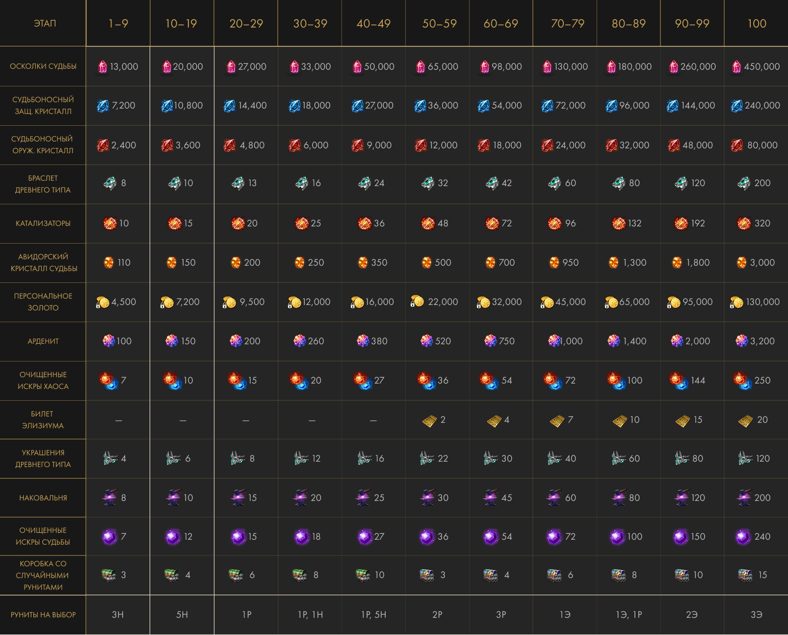 Инферно т4 1730 3.png