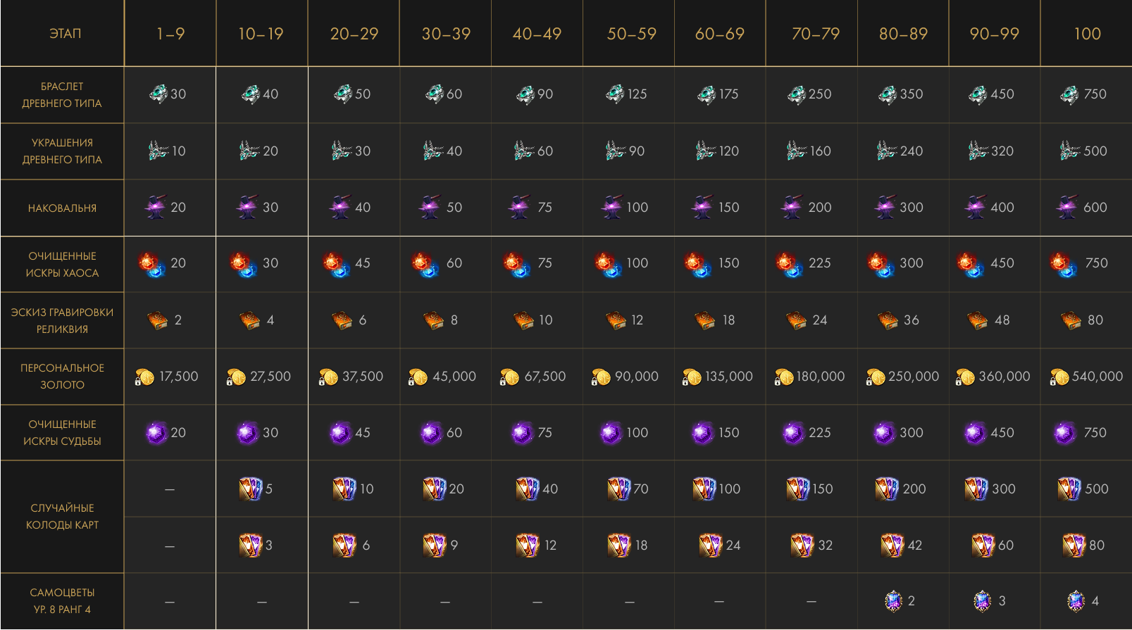 Тартар т4 1680 2.png