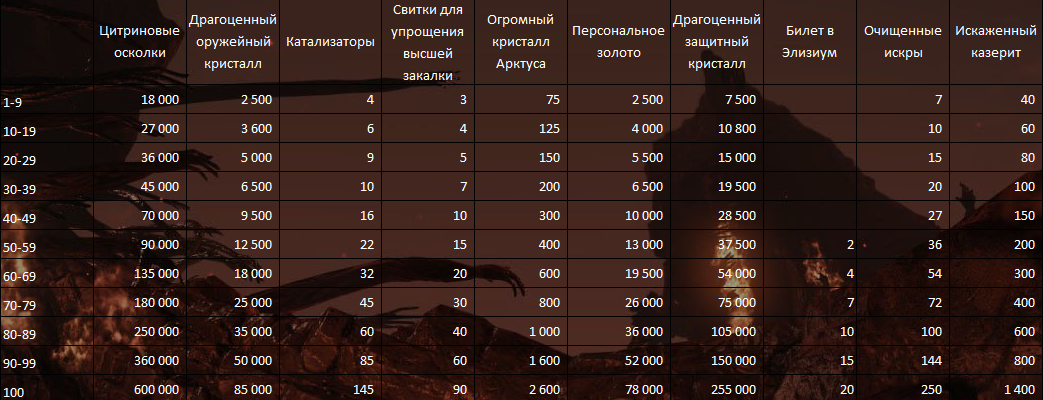 Инферно т3.png