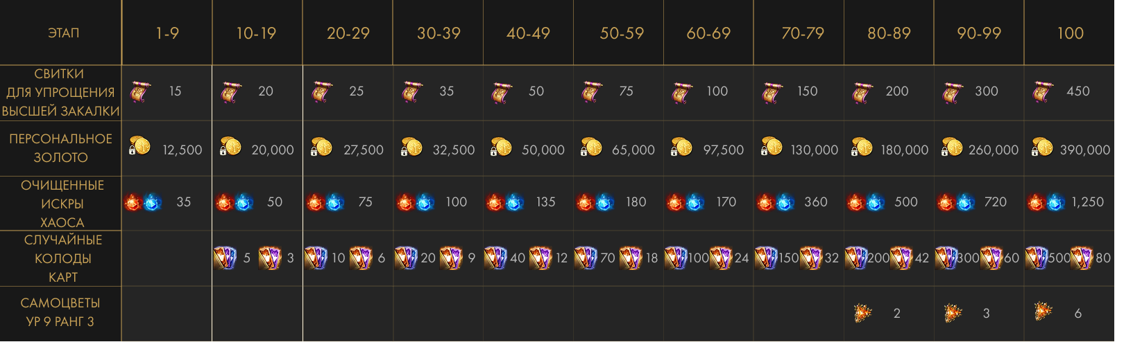 Тартар т3 1.png