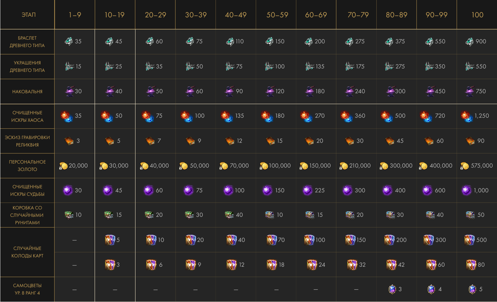 Тартар т4 1700 3.png