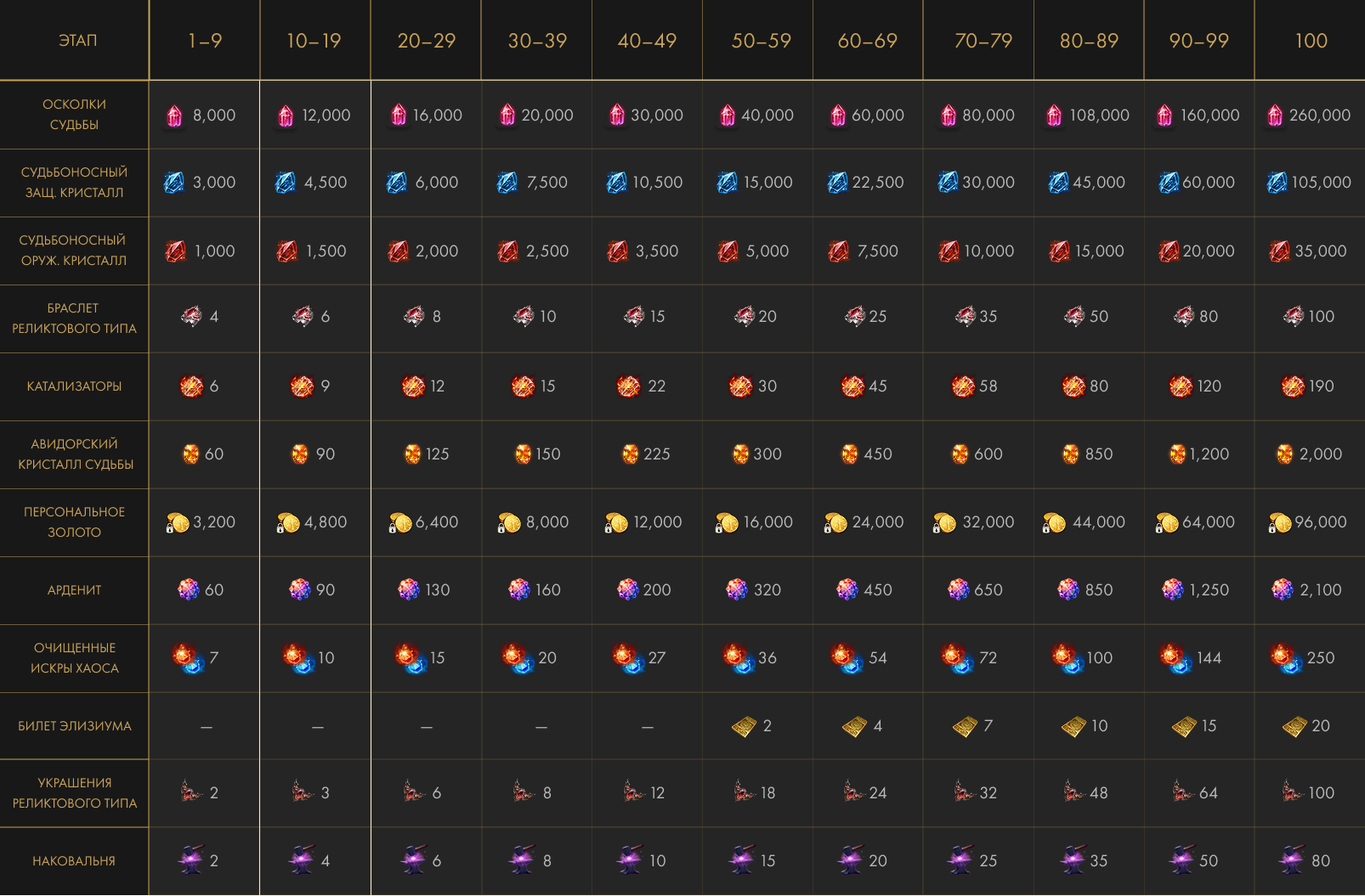 Инферно т4 1640 2.png