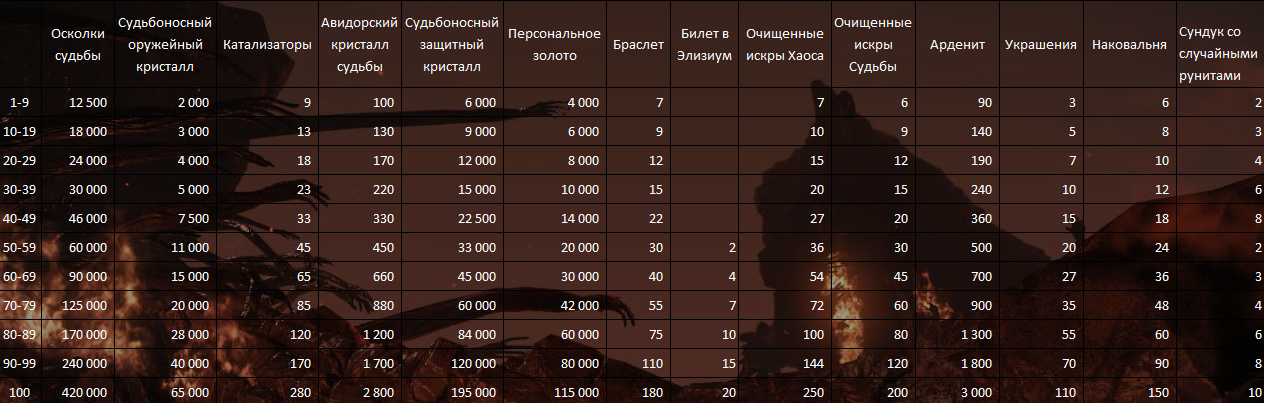 Инферно т4 1700.png