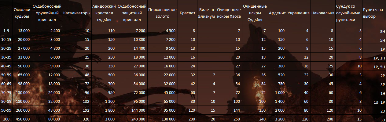 Инферно т4 1730.png