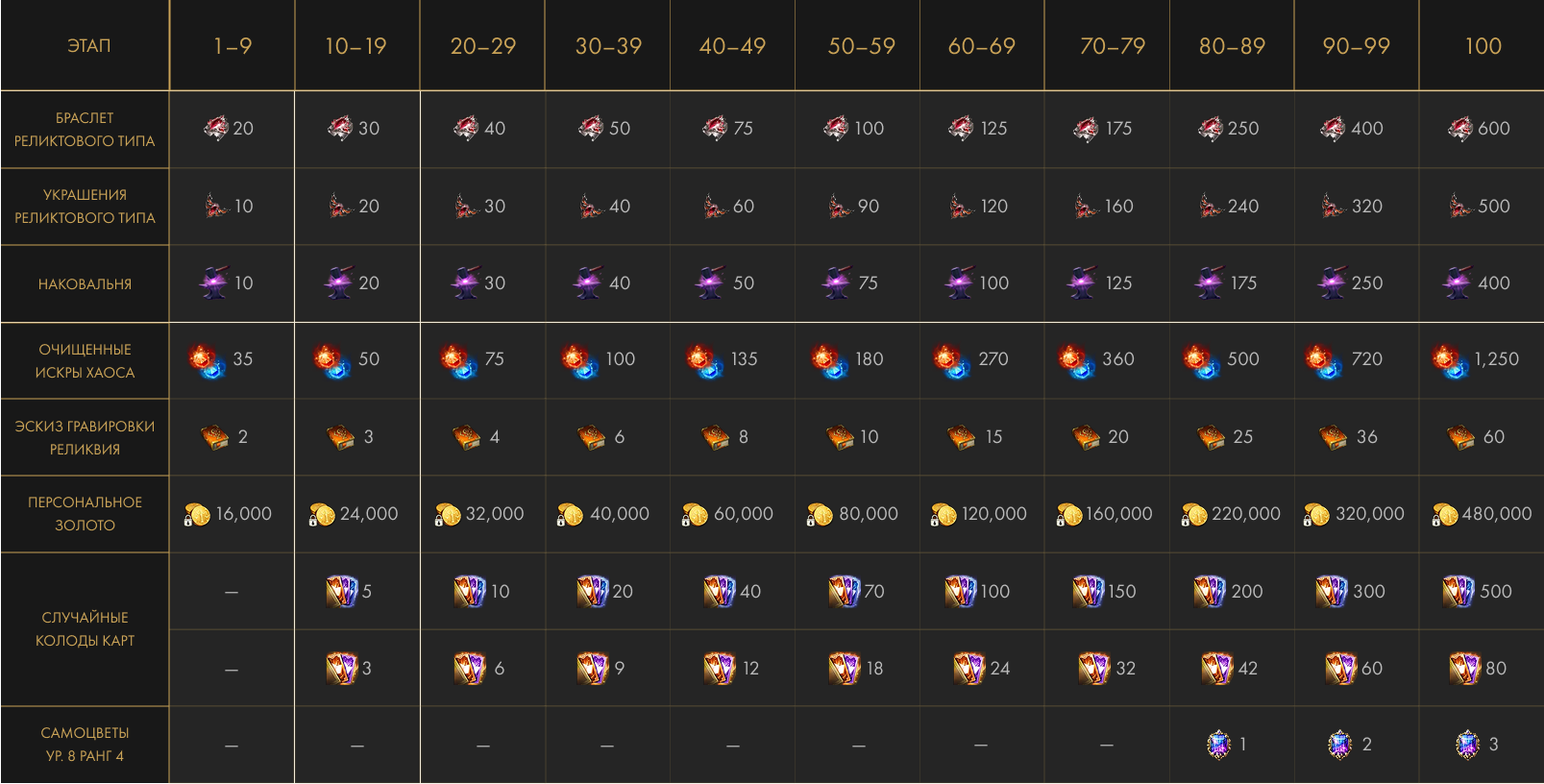 Тартар т4 1640 3.png