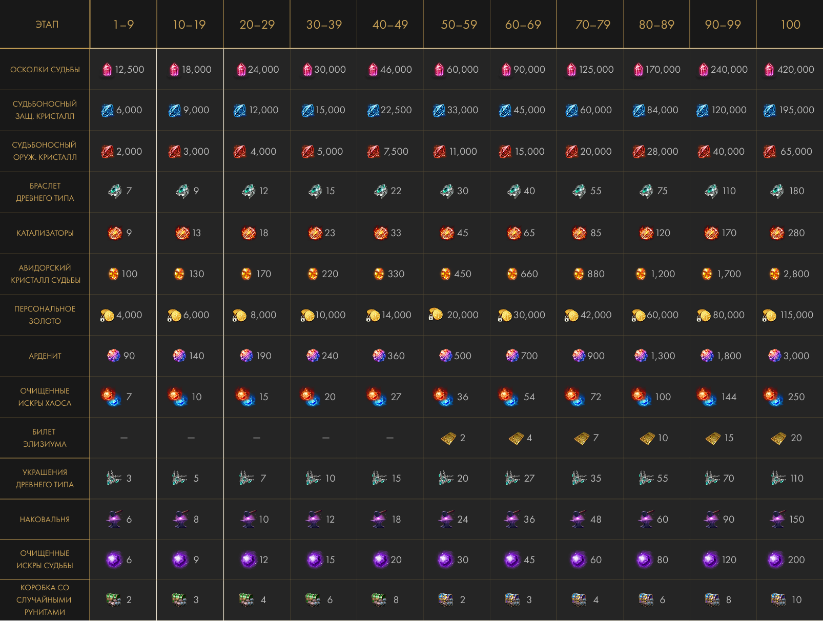 Инферно т4 1700 3.png