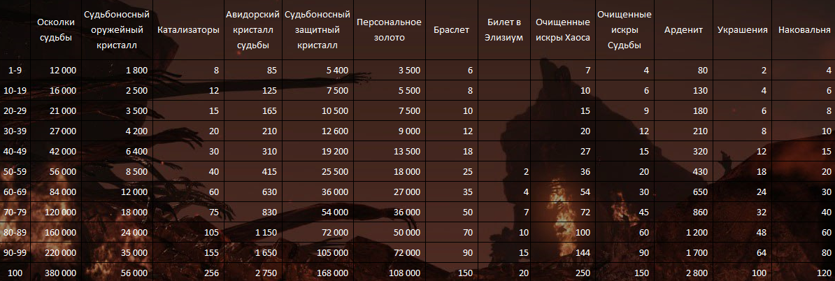 Инферно т4 1680.png