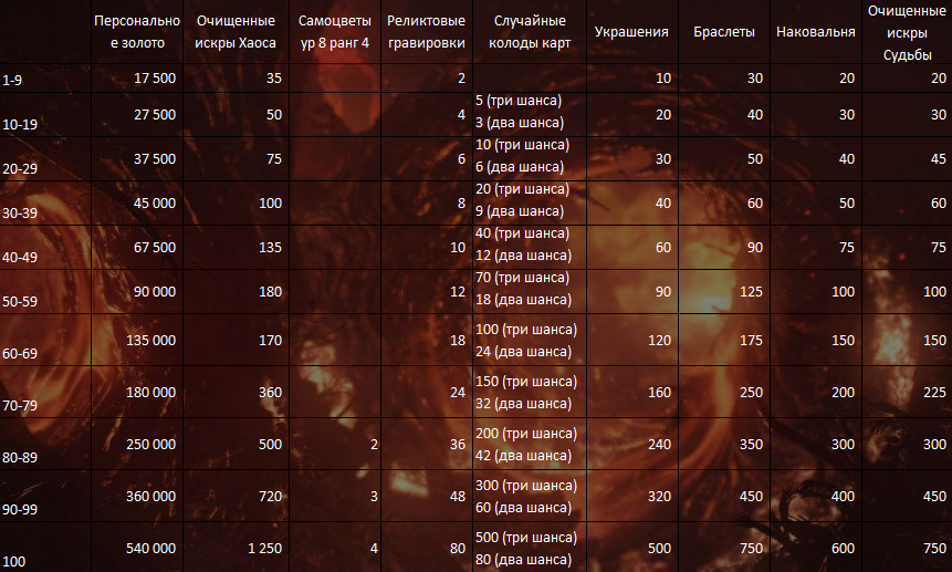 Тартар т4 1680.png