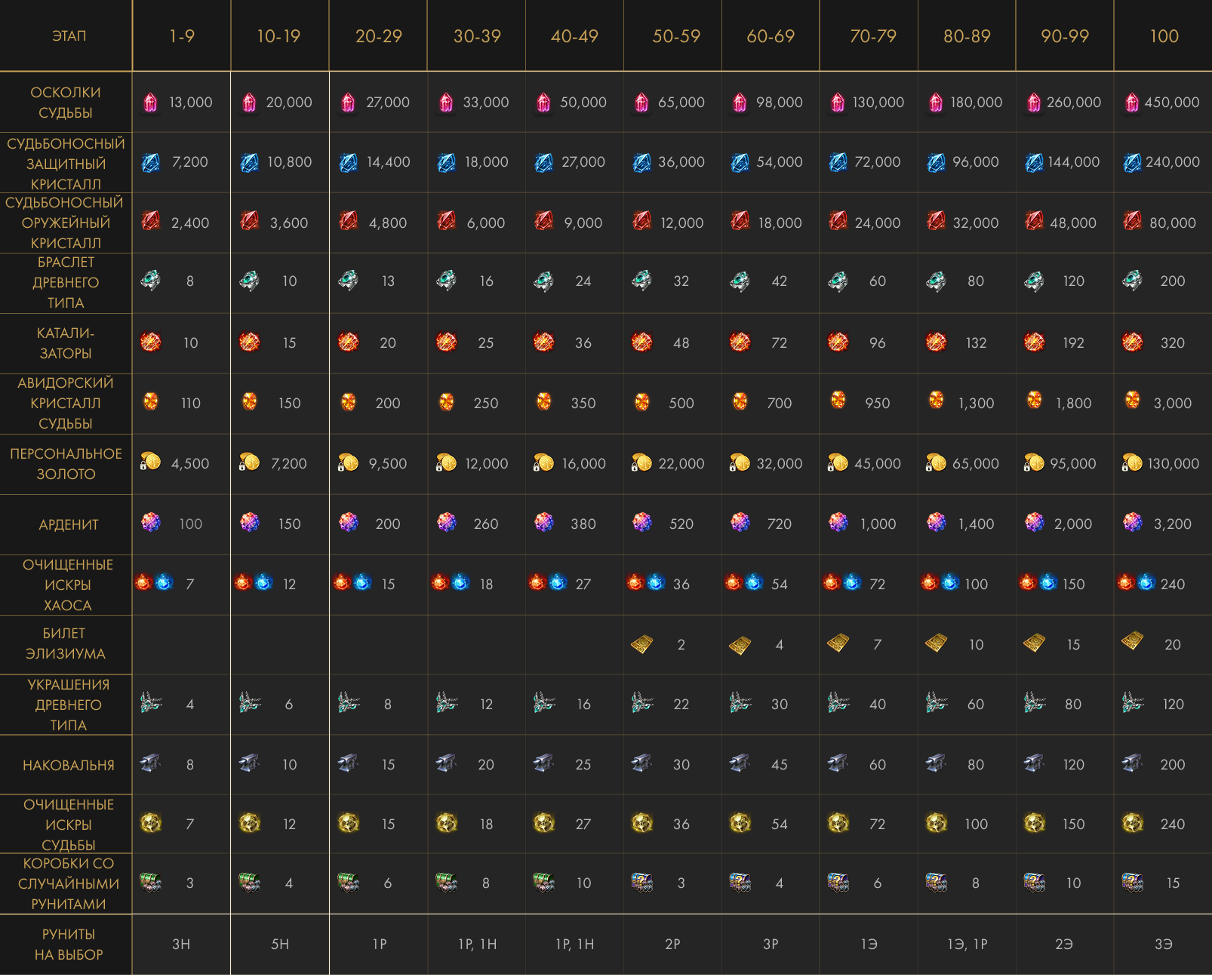 Инферно т4 1730 1.png