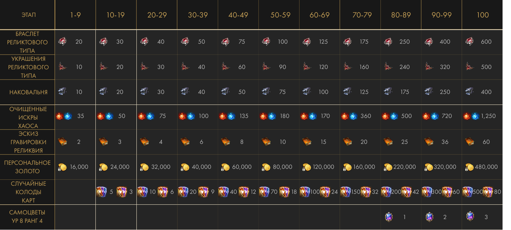 Тартар т4 1640 1.png