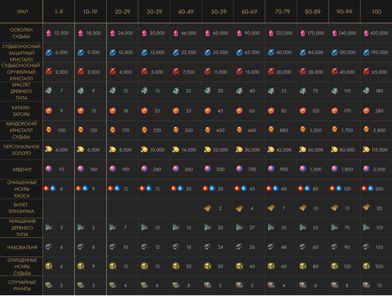 Инферно т4 1700 1.png