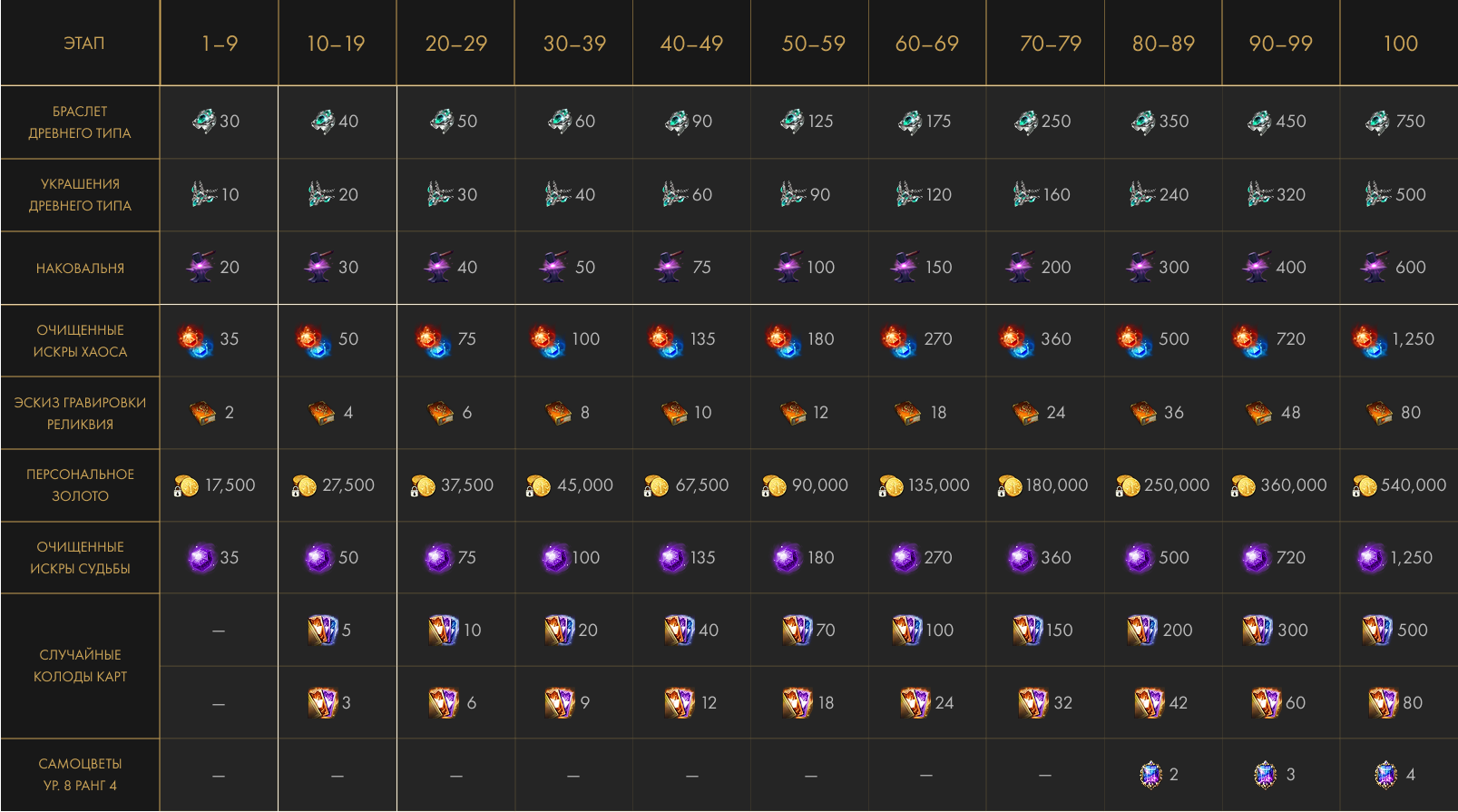 Тартар т4 1680 3.png