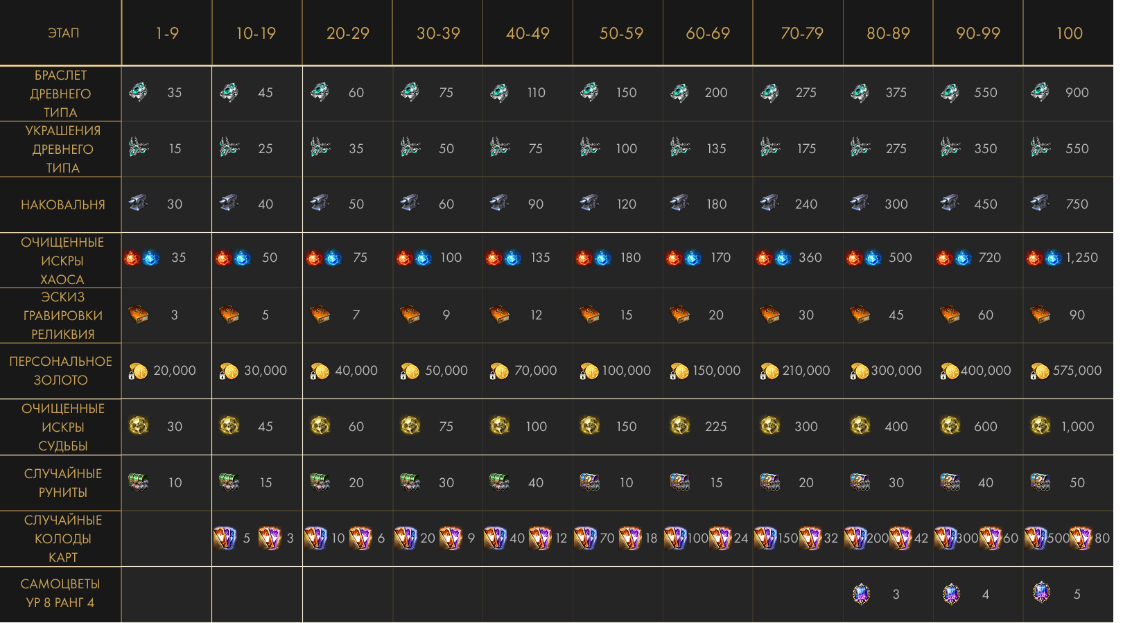 Тартар т4 1700 1.png