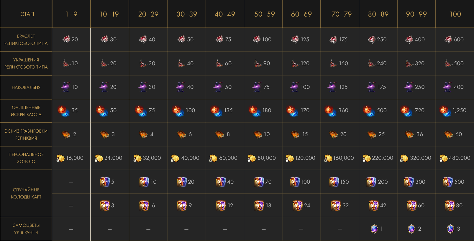 Тартар т4 1640 2.png