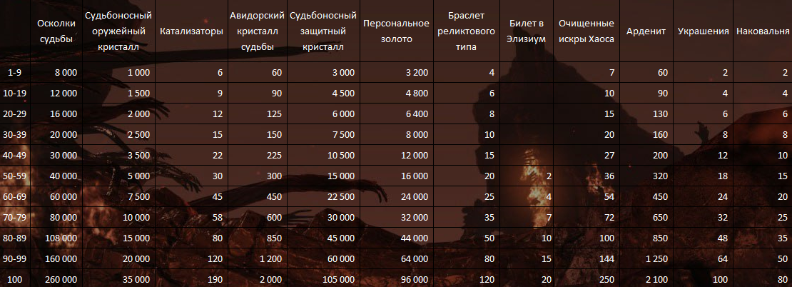 Инферно т4 1640.png