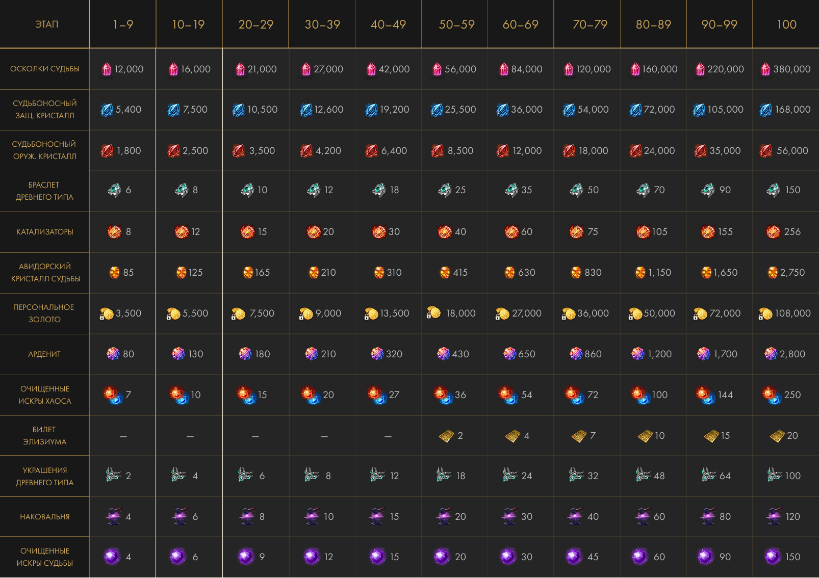 Инферно т4 1680 2.png