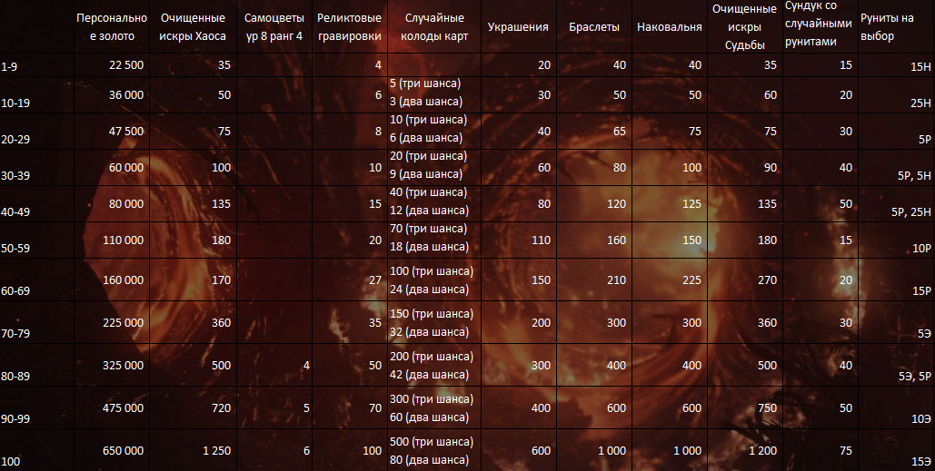 Тартар т4 1730.png