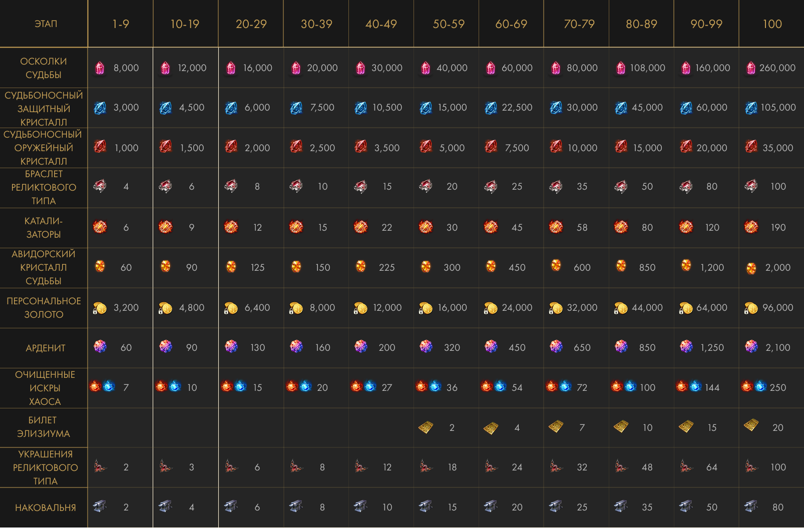 Инферно т4 1640 1.png