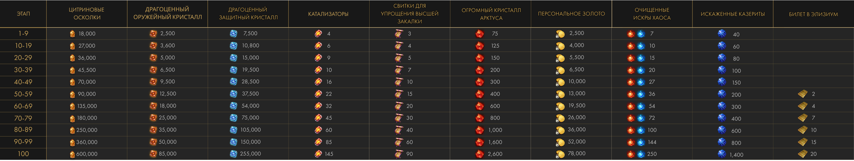 Инферно т3 1.png