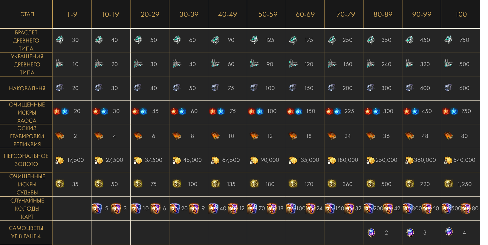 Тартар т4 1680 1.png